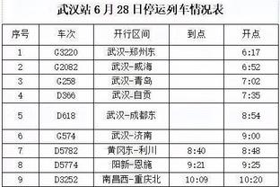 现役俱乐部10号球员身价排名！劳塔罗1.1亿欧位居榜首！